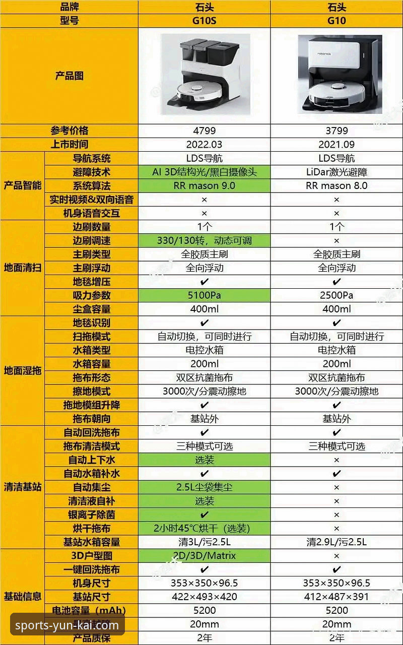 云开体育使用教程 云开体育使用教程究竟该怎么看?一份技术评测员的实测指南
