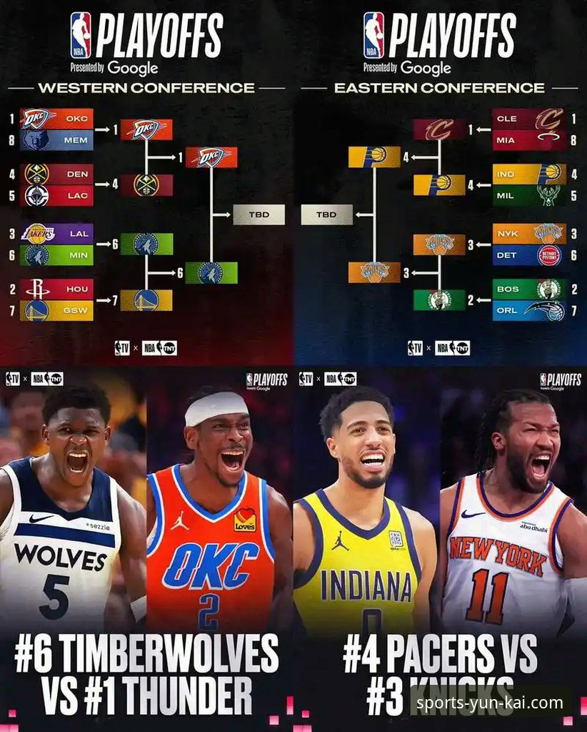 NBA赛事复盘：火箭大胜尼克斯背后的观赛体验优化教程